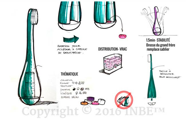 Expérience soins buccodentaire personnalisée